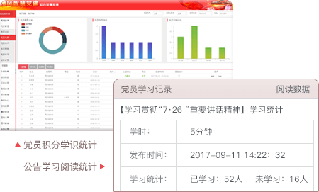 智慧黨建系統優勢之預留擴展接口，橫向可跨領域